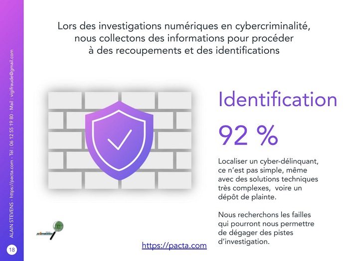 Enquête informatique pour protection des données relatives aux employés, piratage de boite mails et de numéro de carte bancaire, piratage de boite mails